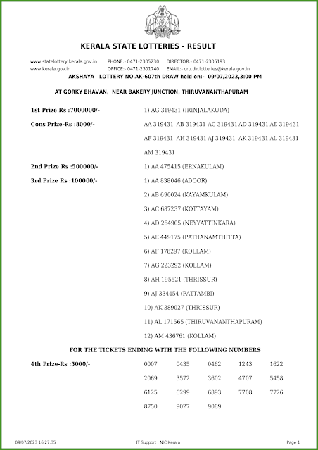 ak-607-live-akshaya-lottery-result-today-kerala-lotteries-results-09-07-2023-keralalotteries.net_page-0001