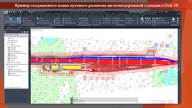 Пример создаваемого плана путевого развития железнодорожной станции в Civil 3D