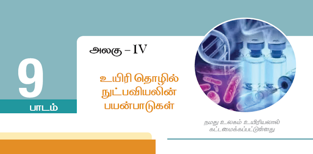 KALVISOLAI ONLINE TEST 81 - CLASS 12 BIOLOGY ZOOLOGY - பாடம் 9 உயிரி தொழில் நுட்பவியலின் பயன்பாடுகள் - 1 MARK QUESTIONS