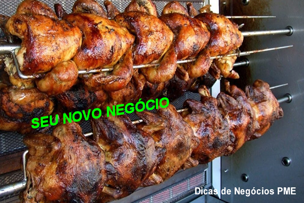 Lucro da venda de Frango Assado