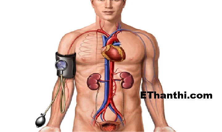 ரத்த அழுத்தம் என்றால் என்ன?