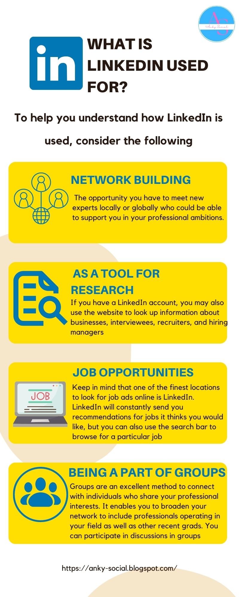 What is LinkedIn Used For?