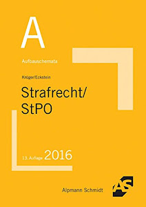 Aufbauschemata Strafrecht / StPO: Strafrecht: Inhaltsverzeichnis/§§-Register, Delikte des StGB, Besonderer Teil, StGB, Allgemeiner Teil. ... Hauptverhandlung, Rechtsmittelverfahren