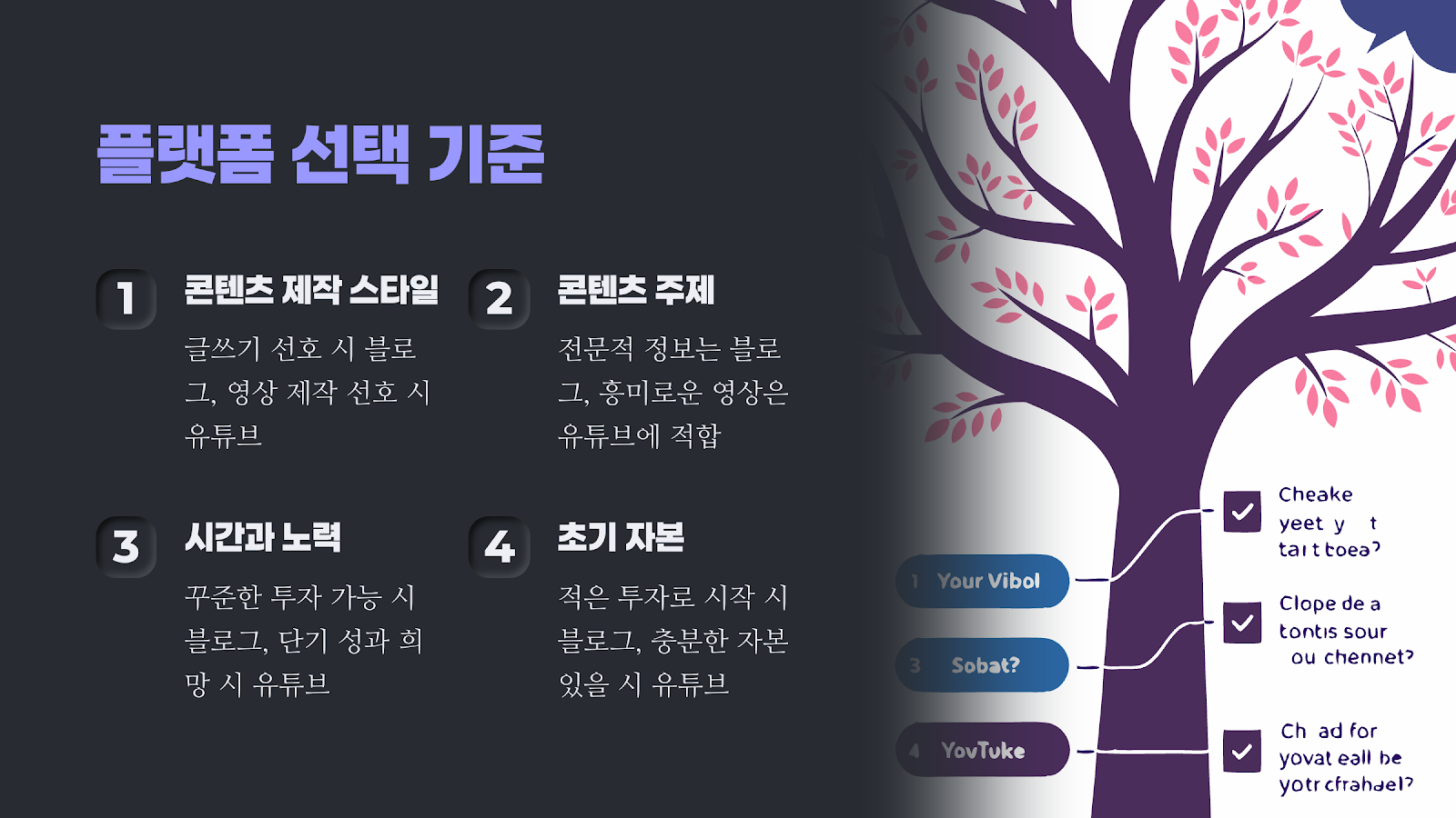 콘텐츠 스타일, 주제, 시간, 자본, 수익 목표에 따른 플랫폼 선택 가이드