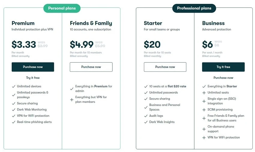 Dashlane Pricing and Plans