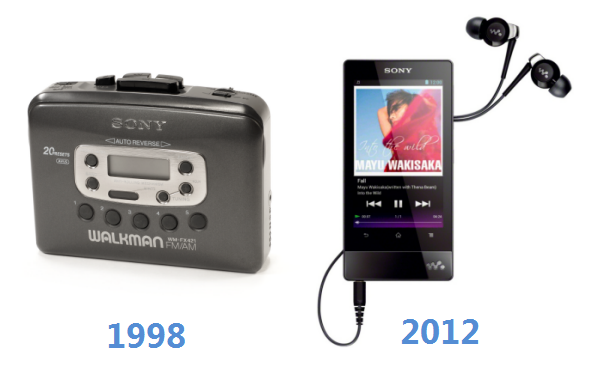 sony-walkman