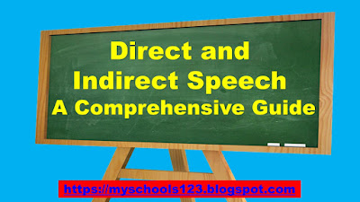 Direct and Indirect Speech A Comprehensive Guide