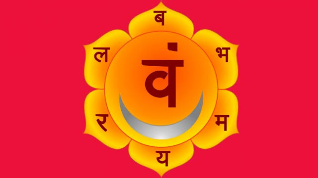 Svadhisthana Chakra