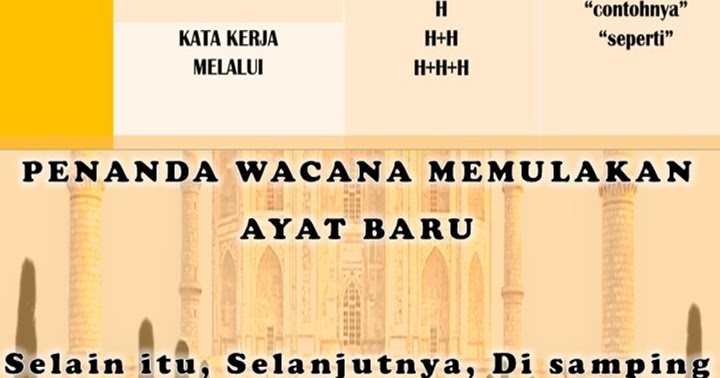 Soalan Objektif Sejarah Tingkatan 4 Bab 5 Dan Jawapan 