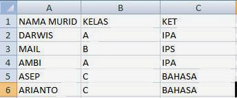 fungsi rumus IF di ms excel