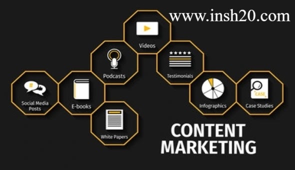 Best Ways to Use Content Marketing to Grow Your Business
