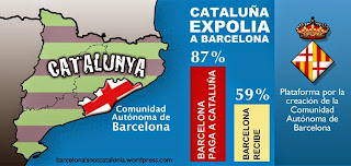 Balanza fiscal de Tabarnia