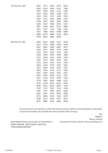 Akshaya Lottery Result, Today Lottery, Weekly Lotteries,LIVE Kerala Lottery Result 07-10-2020 Akshaya AK-466 Results Today