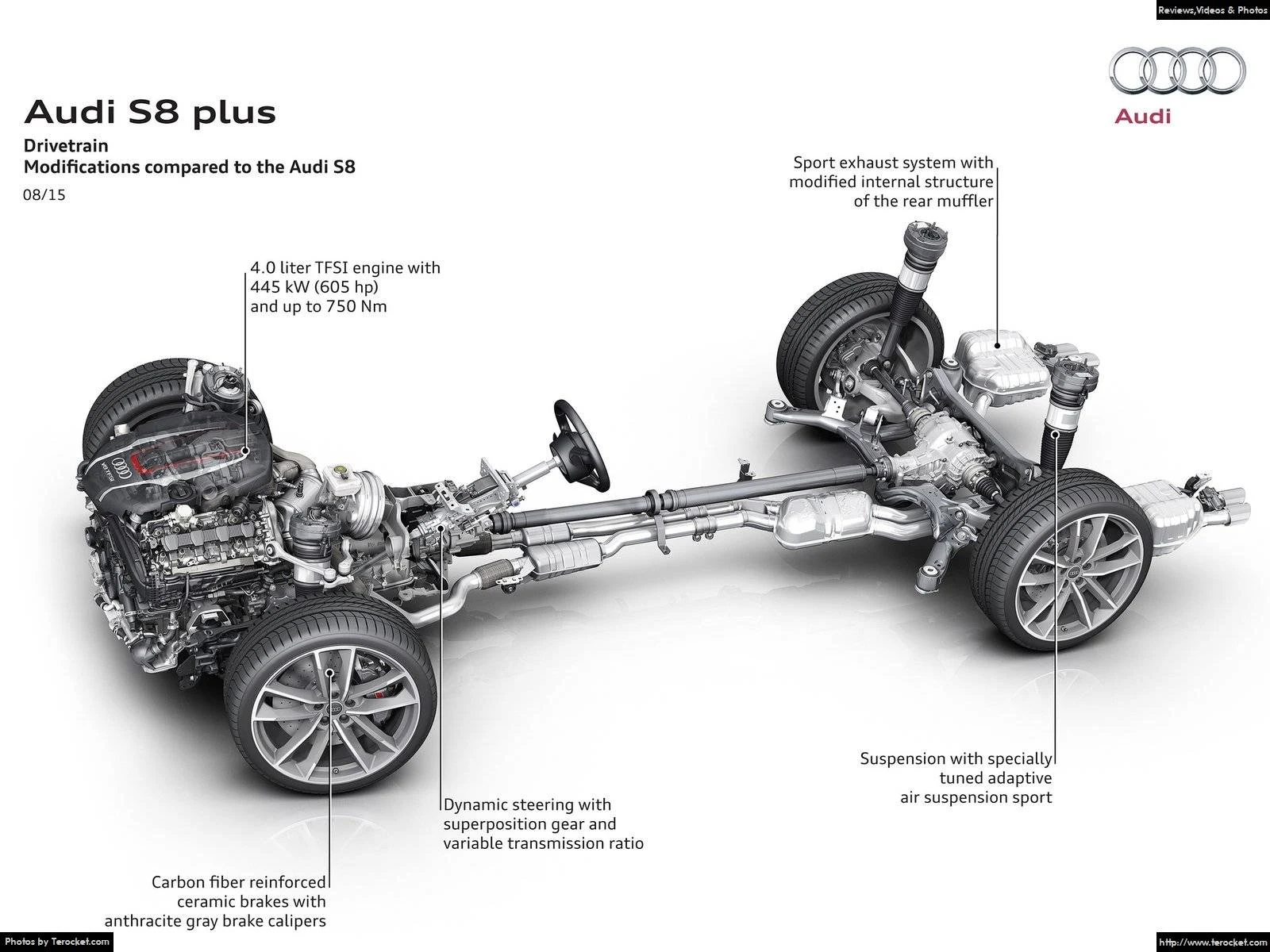 Hình ảnh xe ô tô Audi S8 plus 2016 & nội ngoại thất