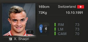 shaqiri fifa 3