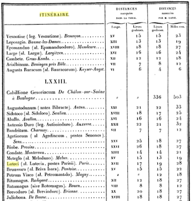 Petromantalum = Pîtres ? - Deux éditions françaises de l’Itinéraire. Ci-dessus on repère les étapes de Paris à Lillebonne