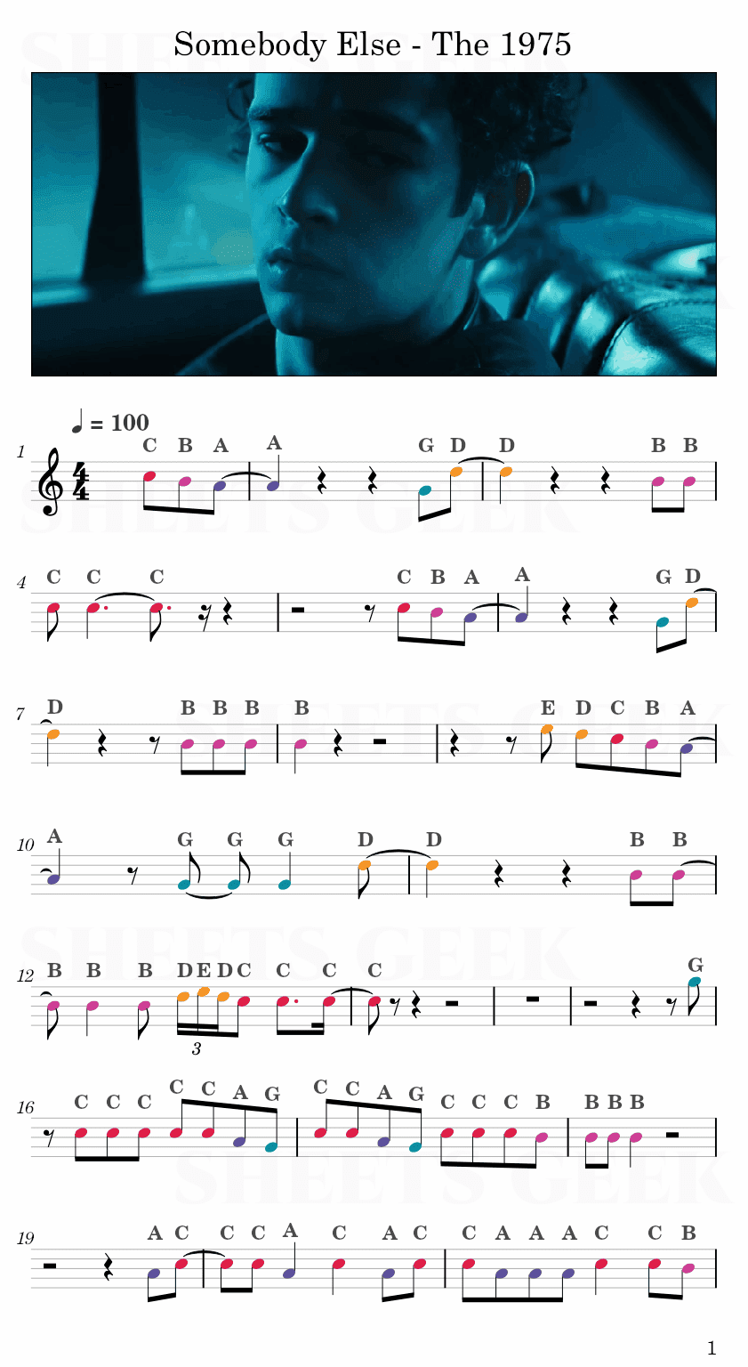 Somebody Else - The 1975 Easy Sheet Music Free for piano, keyboard, flute, violin, sax, cello page 1