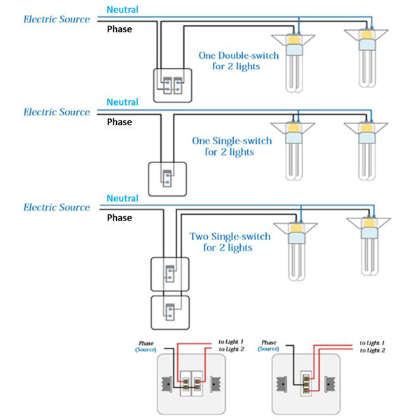 How To Install A Double Or Single Switch For 2 Lights Completed With Wiring Diagram My Electrical Diary