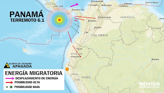 TERREMOTO MAGNITUD 5.3 EN EL ATLANTICO | ¿AUN EXISTE POSIBILIDADES DE TERREMOTO PARA ECUADOR COLOMBIA POR ENERGÍA MIGRATORIA?