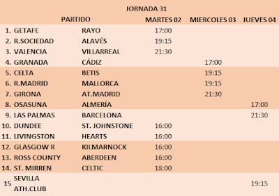 Imagenes horarios quinielas de futbol