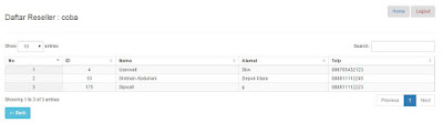 Aplikasi Manajemen Reseller list reseller