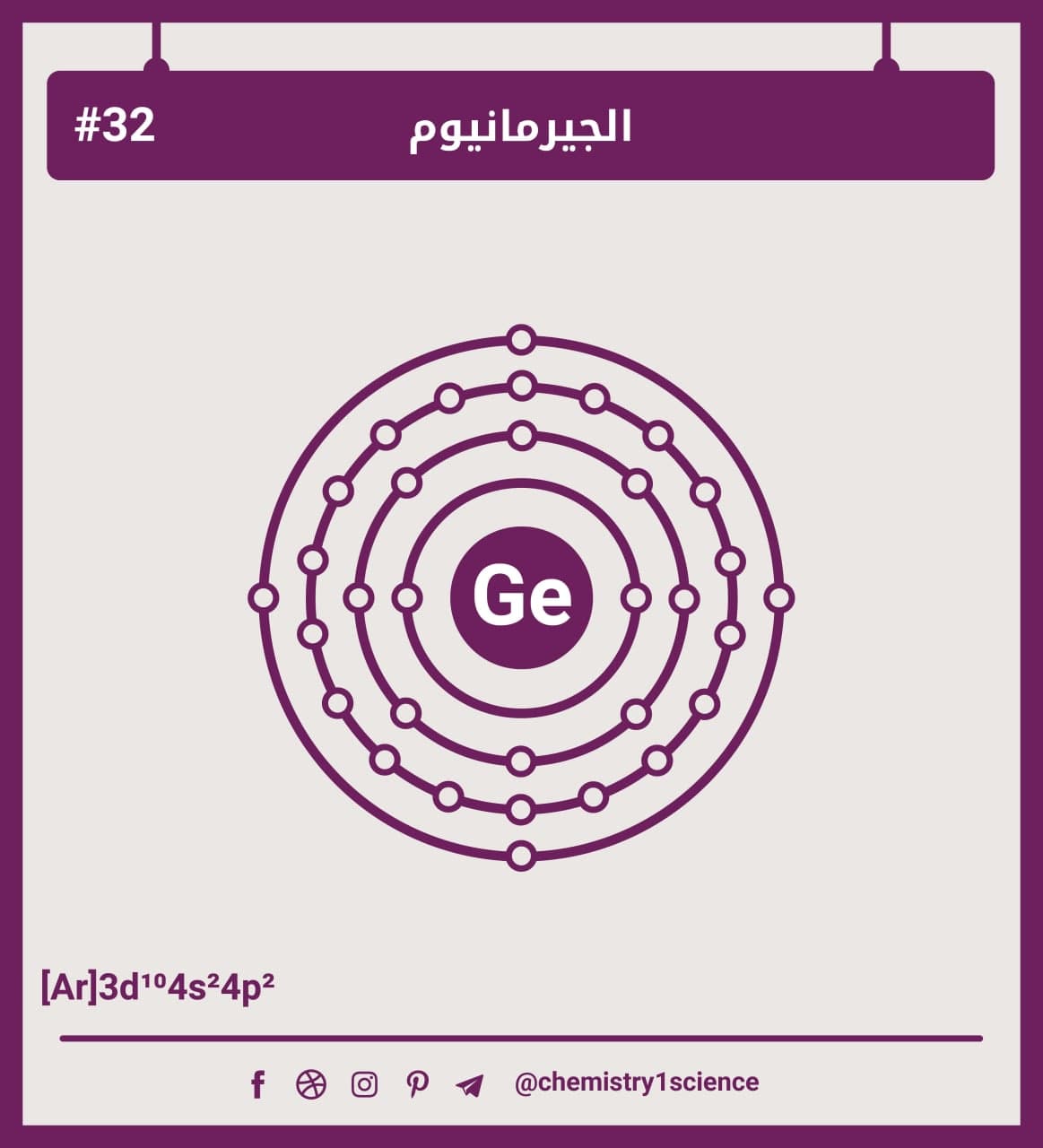 عنصر الجرمانيوم Ge Germanium : الخواص - اكتشافه - استعماله