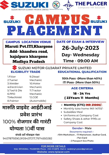 ITI Campus Placement at Maruti Pvt.ITI, Khargone, Madhya Pradesh