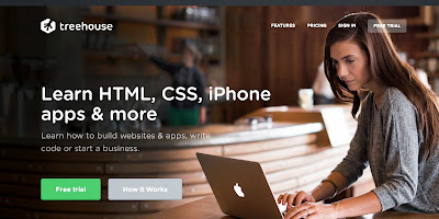 Situs Terbaik Untuk Belajar HTML & CSS