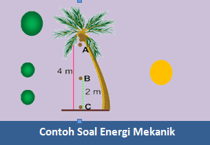 Pengertian, Rumus Dan Referensi Soal Energi Mekanik