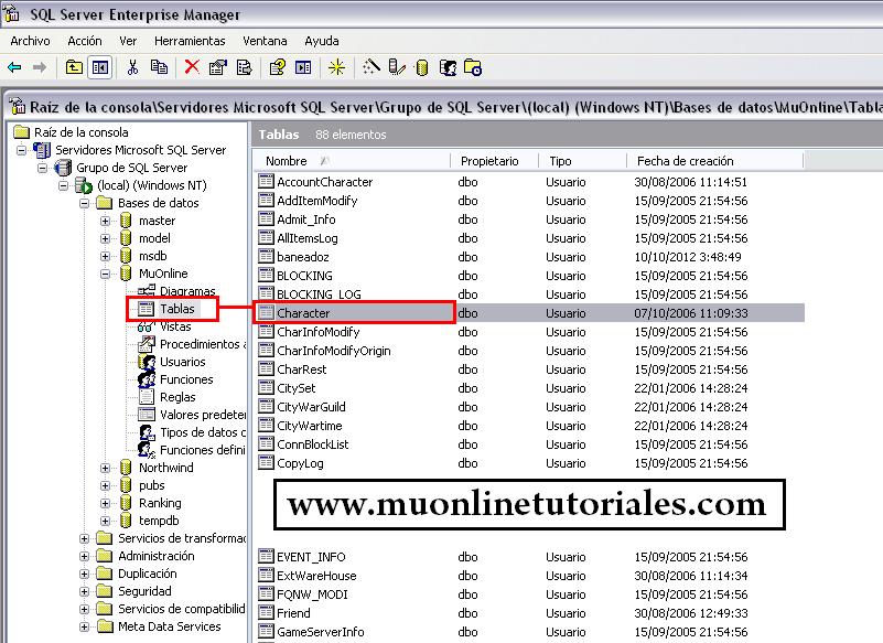 Tabla Character de la base de datos MuOnline