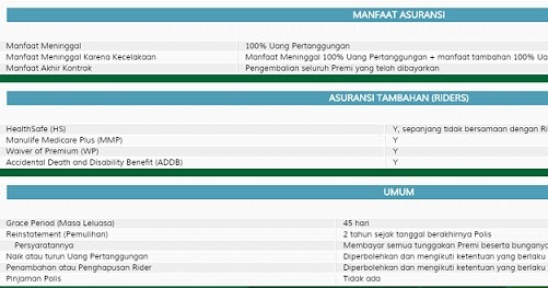 Asuransi Jiwa ProActive Manulife - Asuransi Manulife Indonesia