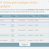 CPUV NUFFNANG KE-18: INTI 2014 CYCLE 2