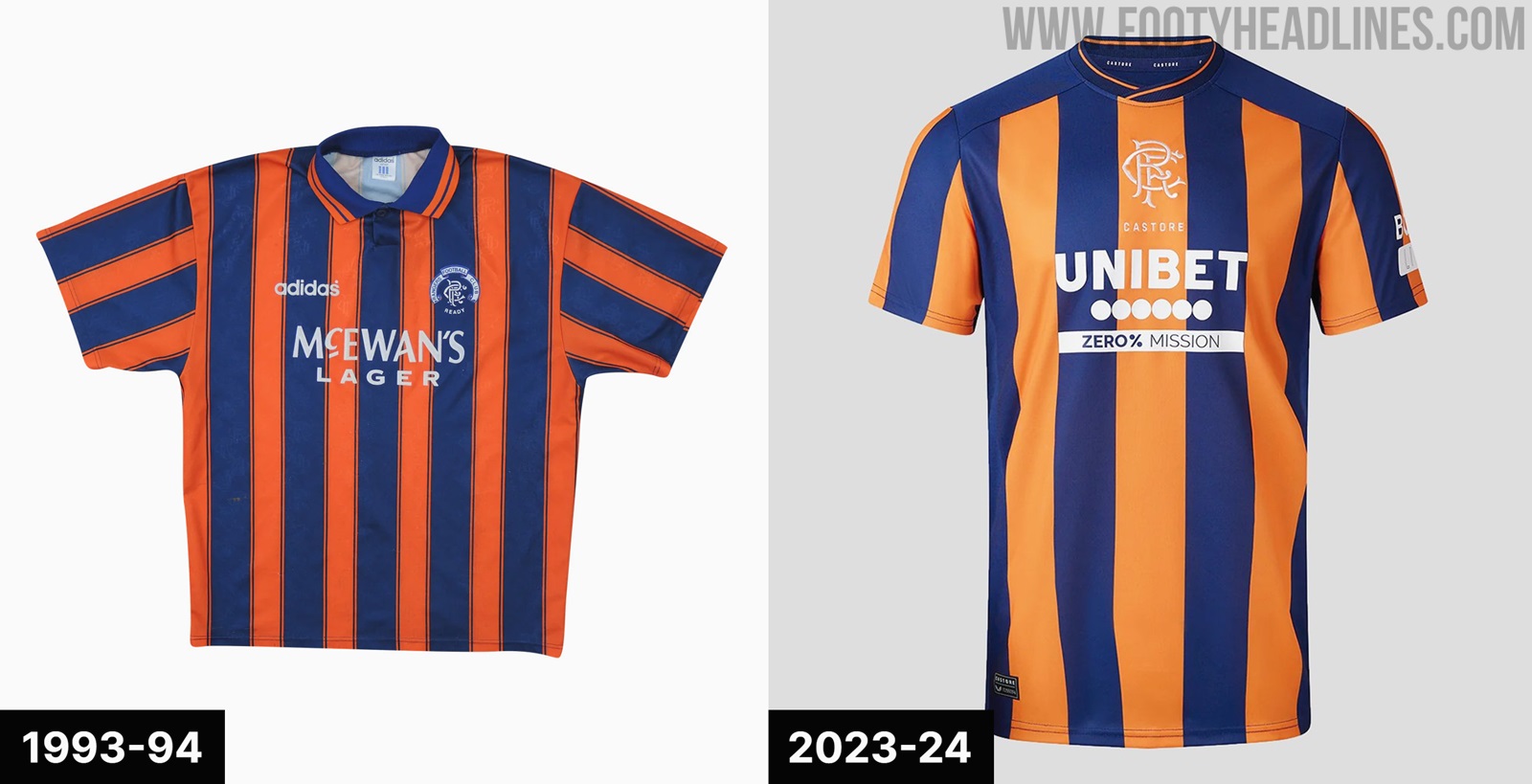 Rangers New Castore Away Kit 23/24: First Look, Cost, Sponsor, Supplier and  How to Buy