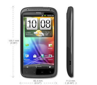 htc sensation