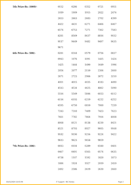 nr-362-live-nirmal-lottery-result-today-kerala-lotteries-results-05-01-2024-keralalotteriesresults.in_page-0002