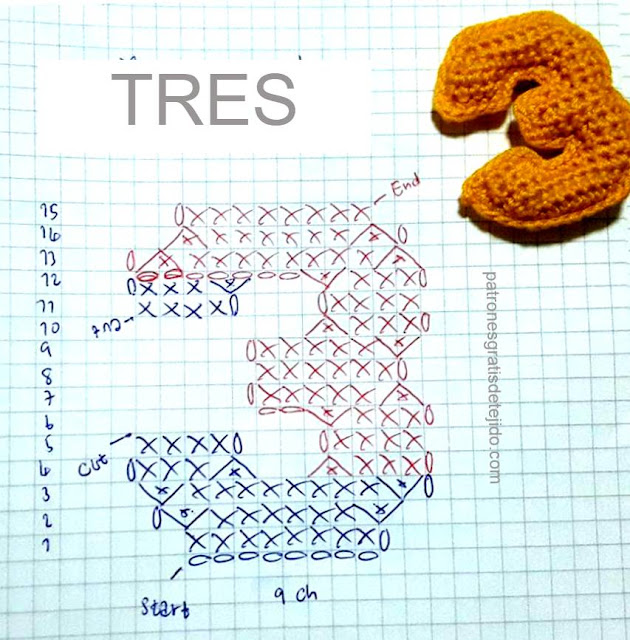 patrones-de-numeros-a-crochet