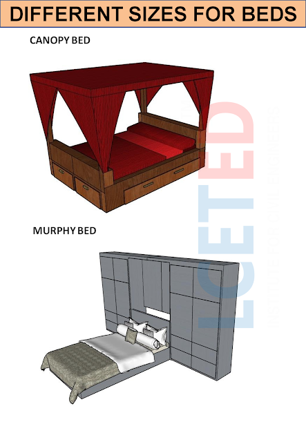 Different sizes for beds