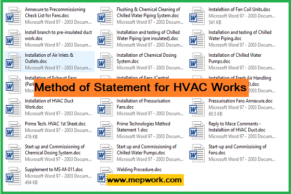 Method of Statement for HVAC Works Installation Doc