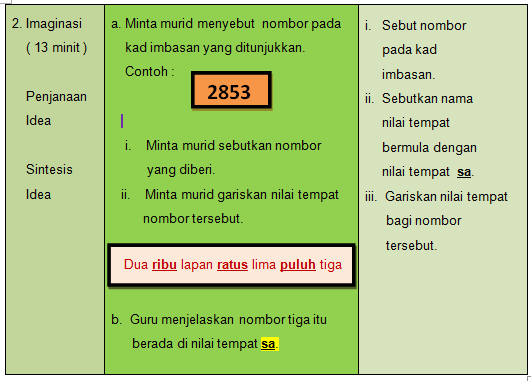 Cikgu NG KC: Matematik tahun 3 - Nilai Digit Dan Nilai Tempat