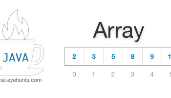 Array Java Coding Problems for Interviews