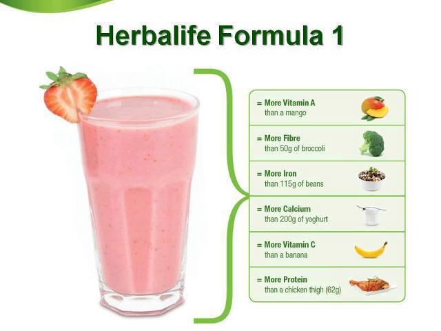 HERBALIFE Mengubah Kehidupan Saya: HERBALIFE SHAKE 