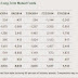 Great Graphic:  Mutual Fund Flows according to ICI