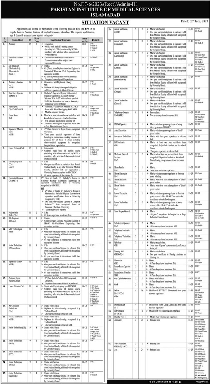  Job Vacancies at Pakistan Institute of Medical Sciences (PIMS): Exciting Opportunities in Management and More!