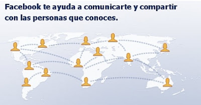 FACEBOOK: SUS SECRETOS I