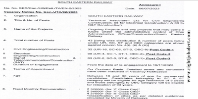 Technical Associate BE BTech Civil Electrical Telecommunication Electronics Engineering Jobs in South Eastern Railway