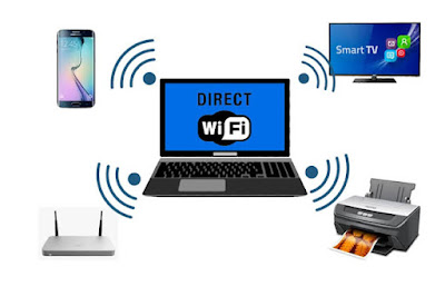 Mengenal WiFi Direct