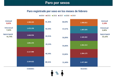 asesores económicos independientes 225-5 Francisco Javier Méndez Lirón