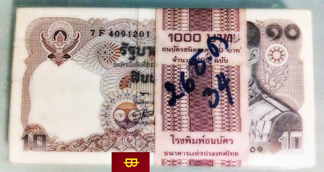 การพิจารณาเลือกซื้อธนบัตรแบบยกแหนบ