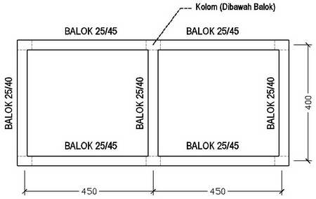  Cara Menghitung Volume Beton Kolom Balok dan Plat Lantai 