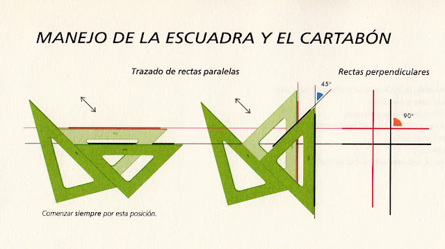 Resultado de imagen de uso de escuadra y cartabón